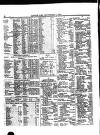 Lloyd's List Monday 07 September 1863 Page 4