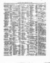 Lloyd's List Tuesday 12 January 1864 Page 3