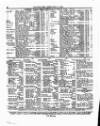 Lloyd's List Wednesday 03 February 1864 Page 6