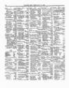 Lloyd's List Friday 12 February 1864 Page 2