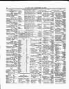 Lloyd's List Friday 12 February 1864 Page 4