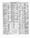 Lloyd's List Thursday 18 February 1864 Page 4