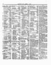 Lloyd's List Friday 01 April 1864 Page 2