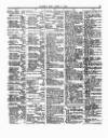 Lloyd's List Thursday 07 April 1864 Page 3