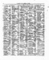 Lloyd's List Monday 11 April 1864 Page 2
