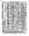 Lloyd's List Monday 11 April 1864 Page 4