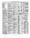 Lloyd's List Saturday 04 June 1864 Page 3