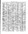Lloyd's List Saturday 02 July 1864 Page 3
