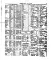 Lloyd's List Saturday 02 July 1864 Page 5