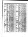 Lloyd's List Saturday 02 July 1864 Page 7