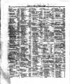 Lloyd's List Friday 26 August 1864 Page 2