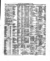 Lloyd's List Friday 23 September 1864 Page 4