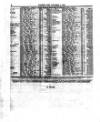 Lloyd's List Thursday 06 October 1864 Page 6