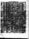 Lloyd's List Friday 11 November 1864 Page 4