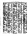 Lloyd's List Friday 25 November 1864 Page 2