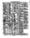 Lloyd's List Monday 28 November 1864 Page 6