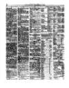 Lloyd's List Saturday 03 December 1864 Page 4