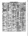 Lloyd's List Saturday 03 December 1864 Page 5