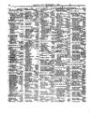 Lloyd's List Monday 05 December 1864 Page 2