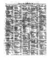 Lloyd's List Monday 12 December 1864 Page 2