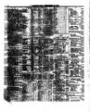 Lloyd's List Monday 12 December 1864 Page 6