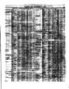 Lloyd's List Saturday 17 December 1864 Page 5