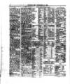 Lloyd's List Thursday 22 December 1864 Page 4