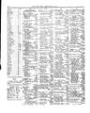 Lloyd's List Monday 02 January 1865 Page 2