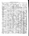 Lloyd's List Wednesday 04 January 1865 Page 2