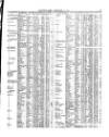 Lloyd's List Wednesday 04 January 1865 Page 7