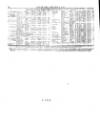 Lloyd's List Wednesday 04 January 1865 Page 8