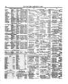 Lloyd's List Friday 06 January 1865 Page 4