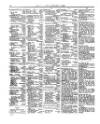 Lloyd's List Saturday 07 January 1865 Page 2