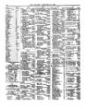 Lloyd's List Thursday 12 January 1865 Page 4