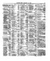 Lloyd's List Thursday 12 January 1865 Page 5