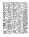 Lloyd's List Saturday 21 January 1865 Page 2