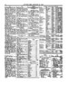 Lloyd's List Tuesday 31 January 1865 Page 4