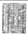 Lloyd's List Monday 13 February 1865 Page 4