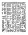 Lloyd's List Wednesday 15 February 1865 Page 4
