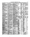 Lloyd's List Thursday 16 February 1865 Page 3