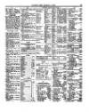 Lloyd's List Friday 03 March 1865 Page 3