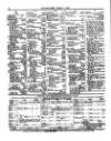 Lloyd's List Monday 03 April 1865 Page 4