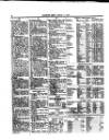 Lloyd's List Wednesday 05 April 1865 Page 4