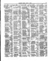 Lloyd's List Thursday 06 April 1865 Page 3