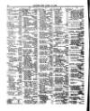 Lloyd's List Wednesday 12 April 1865 Page 2