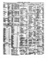 Lloyd's List Saturday 29 April 1865 Page 4