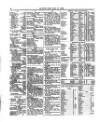 Lloyd's List Saturday 27 May 1865 Page 4