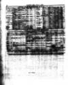Lloyd's List Saturday 01 July 1865 Page 6