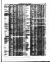 Lloyd's List Saturday 29 July 1865 Page 7