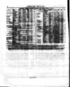 Lloyd's List Saturday 29 July 1865 Page 8